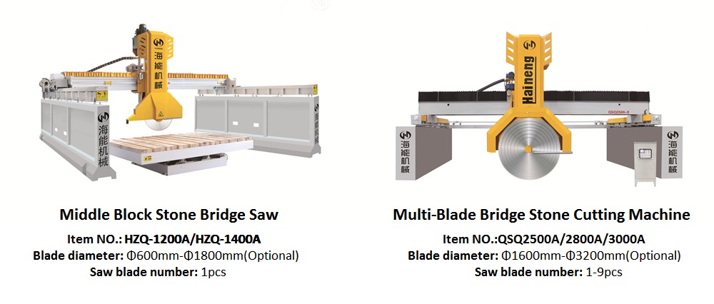 Middle Block Stone Bridge Saw