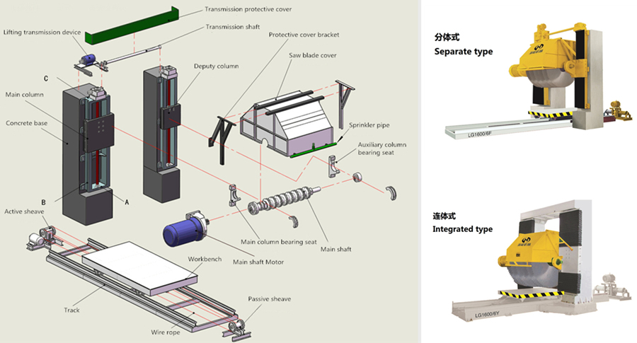 SMT High Efficiency Multi-Saw Stone Cutter